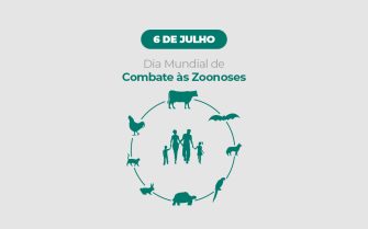 Imagem mostra uma família com mãe, pai e duas crianças. Em volta dela há um círculo com alguns animais e as palavras 6 de julho, dia mundial de combate às zoonoses.